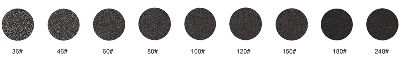 Những thông số kỹ thuật và kích thước grit khác nhau có sẵn cho các đĩa chà n...