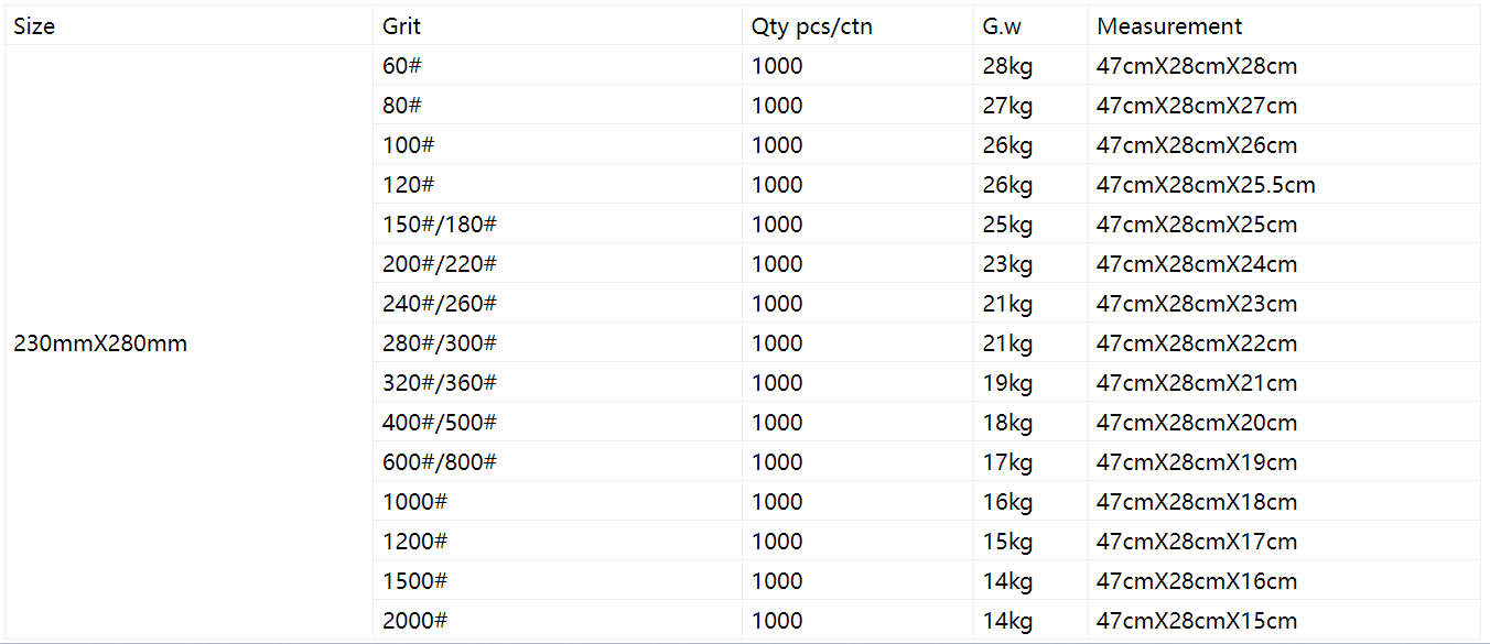 product-1352-585 product-1352-585